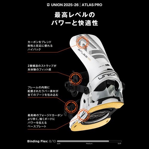 UNION ATLAS PRO /KAZU KOKUBO PRO・アトラスプロ/カズコクボプロ