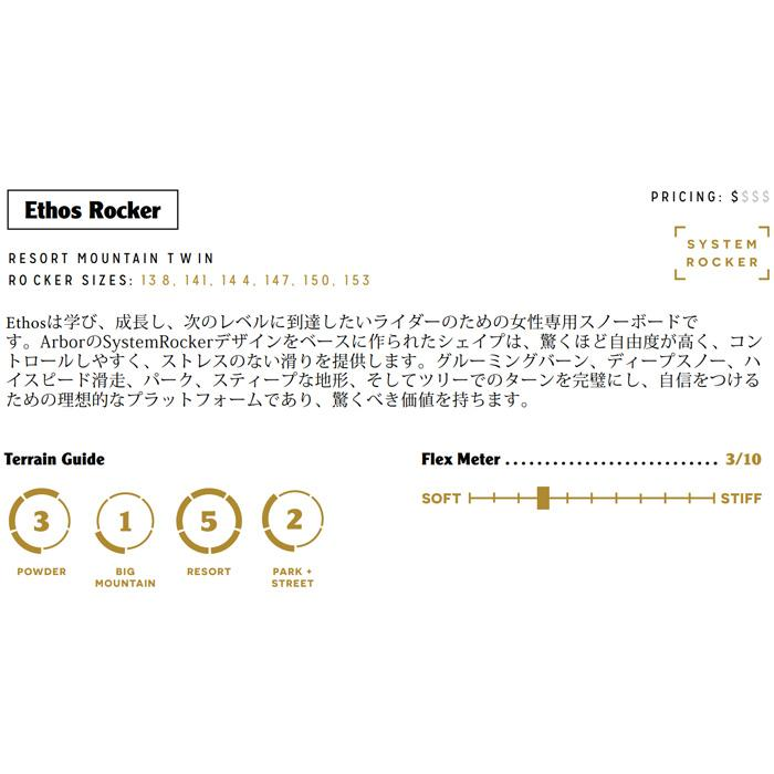 image - SHOP NEWS | ムラサキスポーツオンラインストア 通販