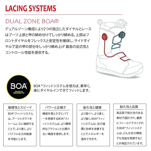 サロモン KIANA dual boa スノーボードブーツ　24cm 楽天市場】SALOMON サロモン スノーボード ブーツ KIANA DUAL