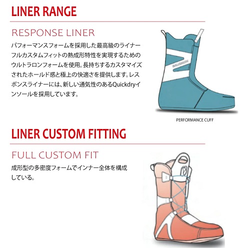 SALOMON KIANA DUAL BOA】2025-2026モデルスノーボードブーツ