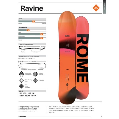 ROME ROMERAVINE・ラヴィーン】2025-2026モデルスノーボード。 国内