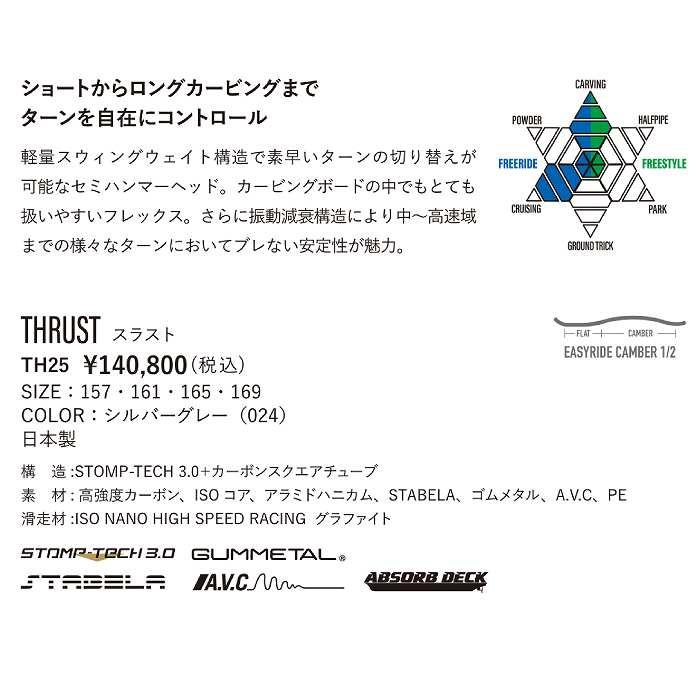YONEX THRUST・ヨネックス スラスト】2025-2026モデルスノーボード