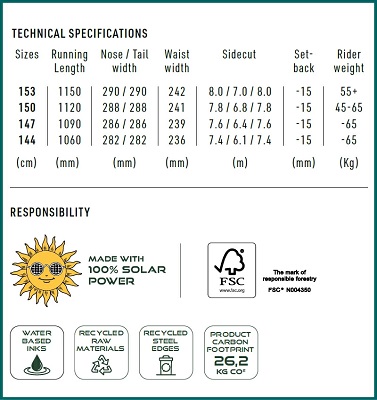 315001853000_7 - SHOP NEWS | ムラサキスポーツオンラインストア 通販