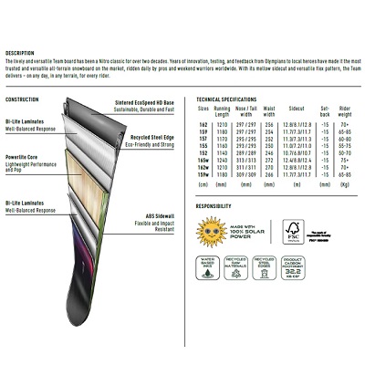 NITORO_BOARD_0024_TEAM_2 - SHOP NEWS | ムラサキスポーツオンラインストア 通販