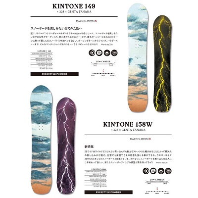 DEATHLABEL KINTONE・デスレーベル キントーン】2025-2026モデル