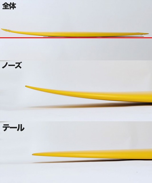 ☆送料無料【2025-2026年最新】CHRISTENSON SURFBOARDS ！ジャパン