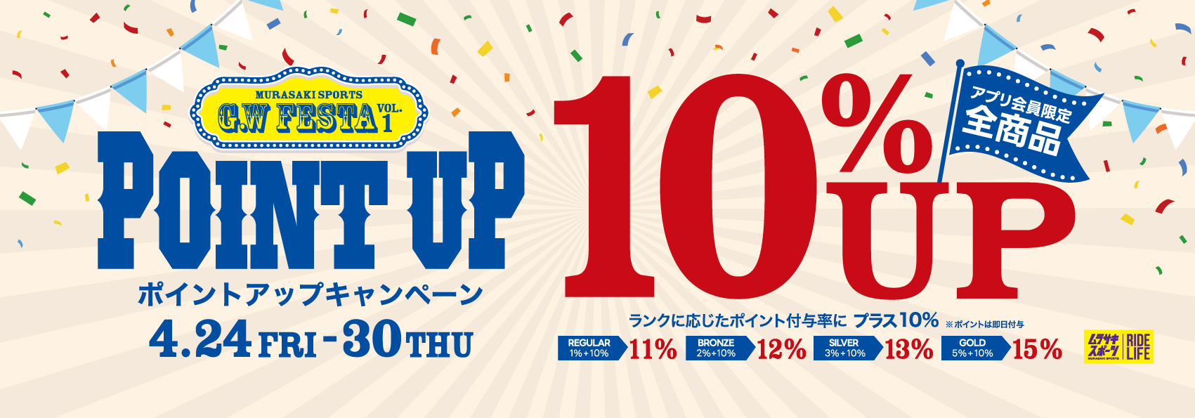 Celebration banner advertising a Point Up 10% campaign by Muraski Sports GW Festa Vol.1, Apr 24–30, with rank bonus percentages shown.