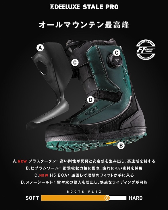 27_deeluxe_stale_tech02-585 - SHOP NEWS | ムラサキスポーツオンラインストア 通販
