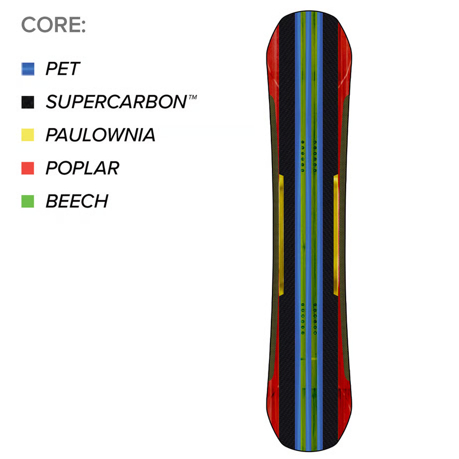 CAPITA SUPER D.O.A・キャピタ スーパーディーオーエー】2026-2027