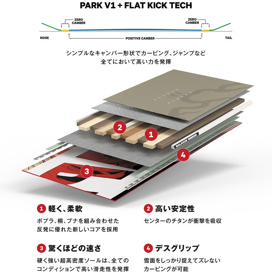 image - SHOP NEWS | ムラサキスポーツオンラインストア 通販
