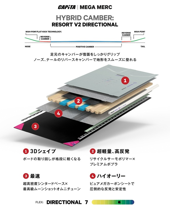 image - SHOP NEWS | ムラサキスポーツオンラインストア 通販