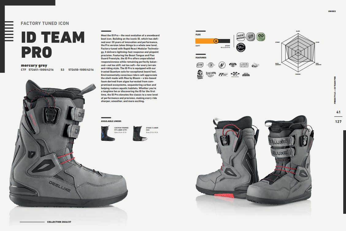 DEELUXE ID TEAM PRO・ディーラックス アイディーチームプロ】2026
