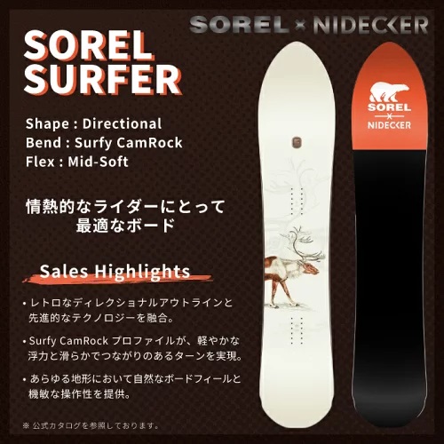 Advertisement poster for the Sorel Surfer snowboard showing a white directional board with illustration beside a black-and-orange board and product text in Japanese and English.