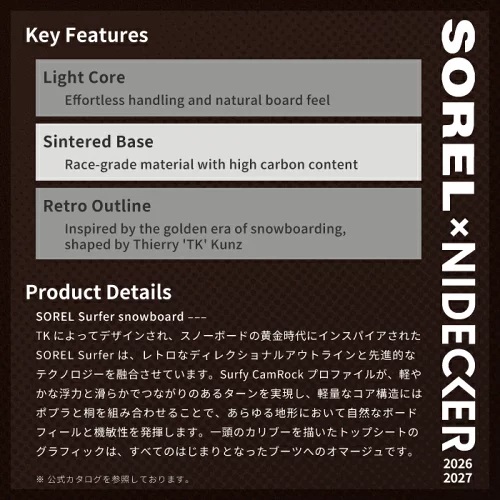 SOREL x NIDECKER product sheet with Key Features: Light Core, Sintered Base, Retro Outline, plus a bilingual Product Details text block.