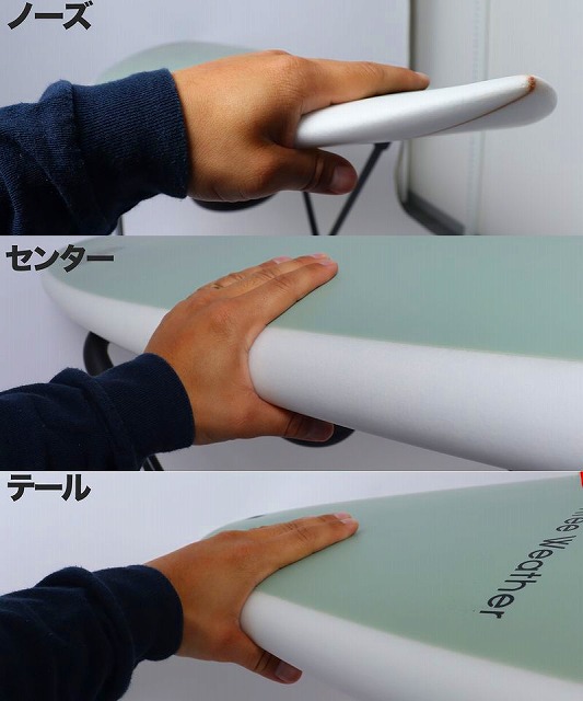 Three-panel image showing a hand gripping the edge of a light-green board at the nose, center, and tail (labels in Japanese).