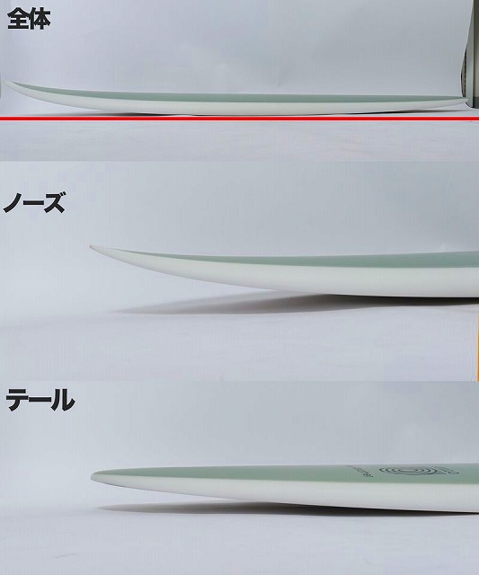 Triptych-style image showing a white surfboard from the side in three panels labeled overall, nose, and tail; focuses on different sections of the board.