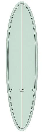 Mint-green long surfboard, viewed from above, with a central stringer and darker edge outline.