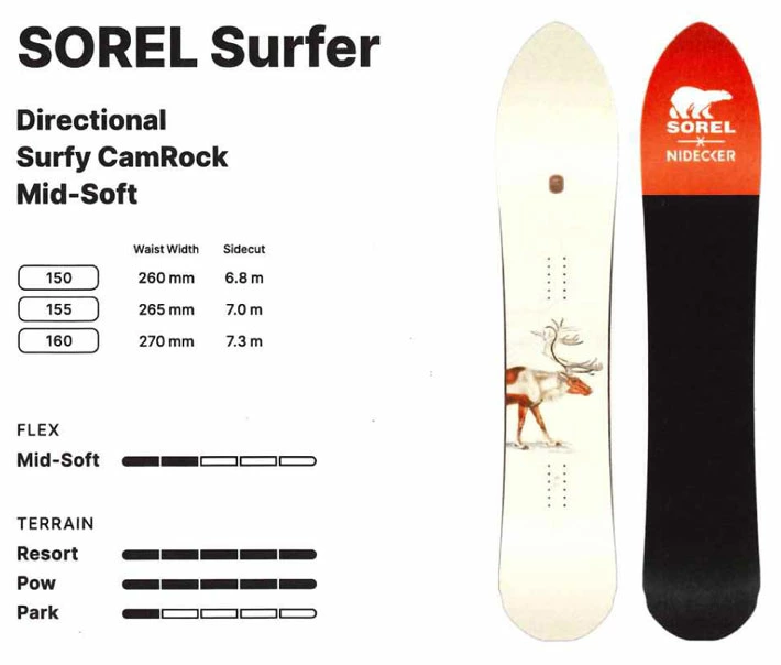 SOREL Surfer snowboard product page showing size options and specs, plus two boards (cream with deer artwork and red-tipped black board).