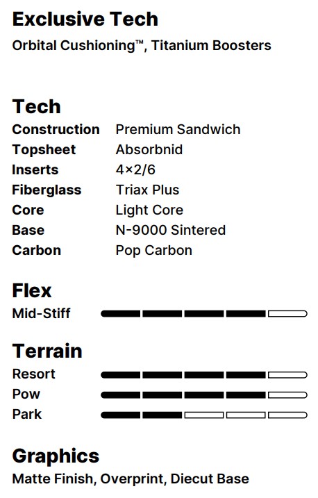 Specification sheet for Exclusive Tech snowboard tech: construction, core, inserts, carbon, flex ratings, terrain, and graphics finish.