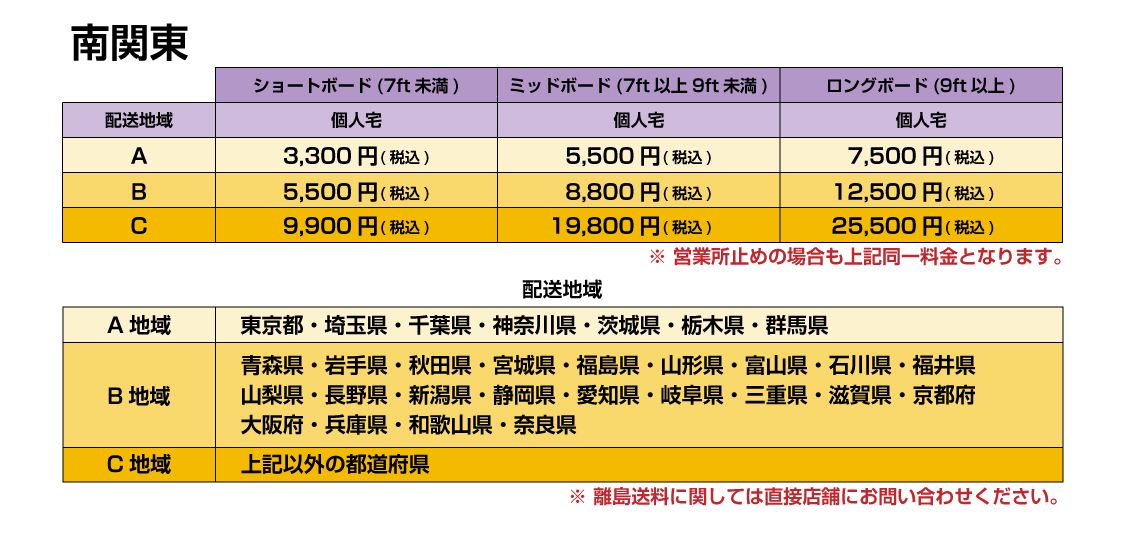 a65dd5873690d7b5ab3d0a1ccf9f4fa8 - SHOP NEWS | ムラサキスポーツオンラインストア 通販