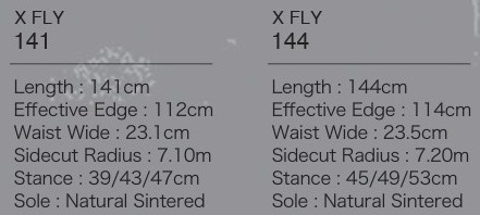 Side-by-side specs for X FLY 141 and X FLY 144—their lengths, edges, waists, sidecuts, stances, and soles.