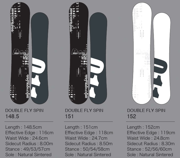 Double Fly Spin snowboard 148.5 cm: length 148.5 cm, effective edge ~116 cm, waist 24.6 cm, sidecut 8.0 m, stance 49/53/57 cm, natural sintered sole.
