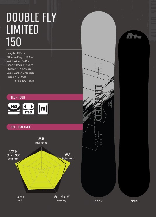 Snowboard product sheet for Double Fly Limited 150, showing deck and sole silhouettes, size 150 cm with edge 116 cm and waist 24.8 cm, plus a yellow balance radar chart indicating soft flex, resilience, lightness, carving, and spin.