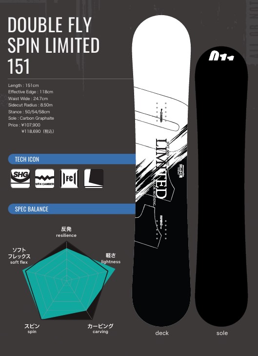 Promotional snowboard layout for 'DOUBLE FLY SPIN LIMITED 151' showing a white-to-black deck image on the left and a solid black sole image on the right. Includes model specs: Length 151 cm, Effective Edge 118 cm, Waist 24.7 cm, Stance 50/54/58 cm, Sole: Carbon Graphite, Price ¥107,900 (incl. tax). Features blue category bars labeled Tech Icon and Spec Balance, certification logos, and a teal radar chart showing balance metrics (soft flex, resilience, lightweight, carving, spin).