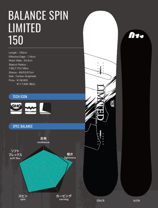 Product spec sheet for Balance Spin Limited 150 snowboard: dimensions and tech icons shown on left, white and black boards on the right with deck and sole labels.