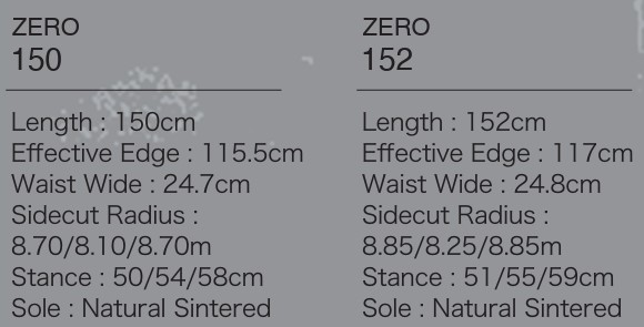 Two product specs panels labeled ZERO 150 and ZERO 152 showing Length, Effective Edge, Waist Width, Sidecut Radius, Stance, and Sole: Natural Sintered.