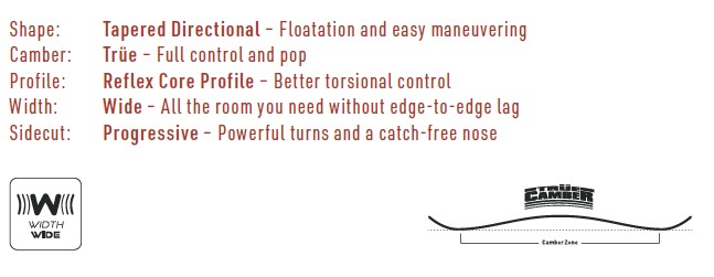 Feature list for a snowboard: Shape—Tapered Directional for float and easy maneuvering; Camber—True for full control and pop; Profile—Reflex Core Profile for better torsional control; Width—Wide for room without edge-to-edge lag; Sidecut—Progressive for powerful turns and a catch-free nose. Logos: Width Wide icon on the left and Camber Zone graphic on the right.