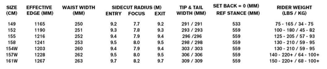 スクリーンショット 2026-05-13 171337 - SHOP NEWS | ムラサキスポーツオンラインストア 通販 Table of binding sizes (149–161 cm) with measurements: effective edge, waist width, sidecut radius, entry/exit, tip & tail width, setback, and rider weight range.