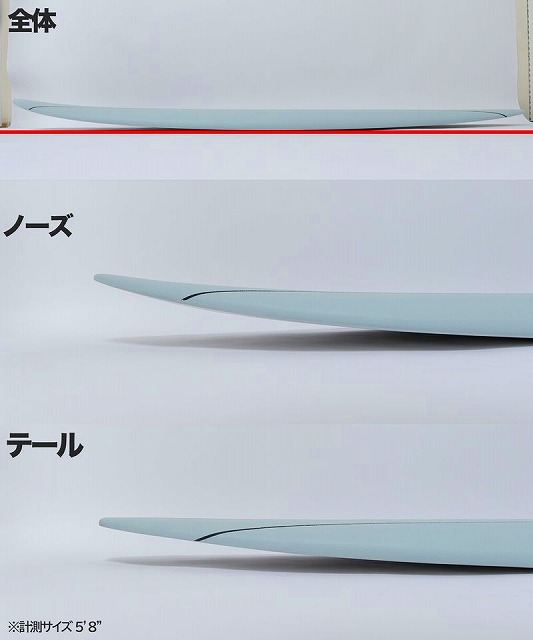 BIG BARON SOFT 5 - SHOP NEWS | ムラサキスポーツオンラインストア 通販 Top panel shows the full light-blue blade with the label 全体; middle panel highlights the nose labeled ノーズ; bottom panel highlights the tail labeled テール; small caption bottom left reads ※計測サイズ5'8" indicating measurement size.