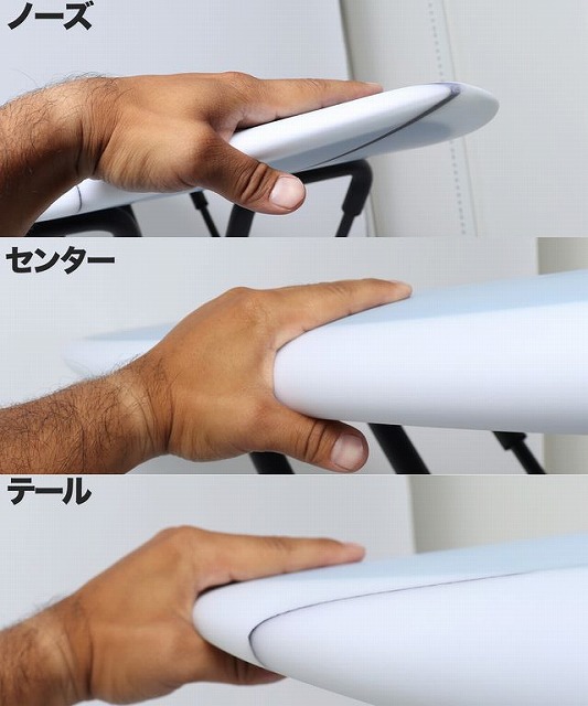 BIG BARON5 - SHOP NEWS | ムラサキスポーツオンラインストア 通販 Hands gripping a board at its nose, center, and tail, with Japanese labels on each section