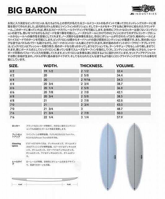 BIG BARON7 - SHOP NEWS | ムラサキスポーツオンラインストア 通販 Big Baron product spec page showing table of sizes (Size, Width, Thickness, Volume) and two surfboard silhouettes side by side for comparison.
