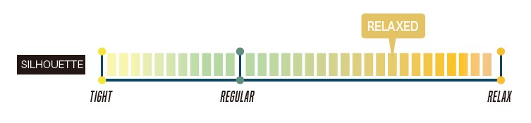 Gradient scale from Tight to Relax with markers at Tight, Regular, and Relax; RELAXED label above near the right.