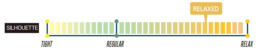 Gradient scale from tight to relaxed, with markers at regular and relaxed; labels SILHOUETTE (left) and RELAXED (right).
