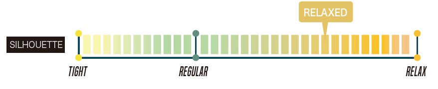 Silhouette scale from tight to relaxed with a gradient bar, markers at tight and regular, and a prominent 'RELAXED' callout.