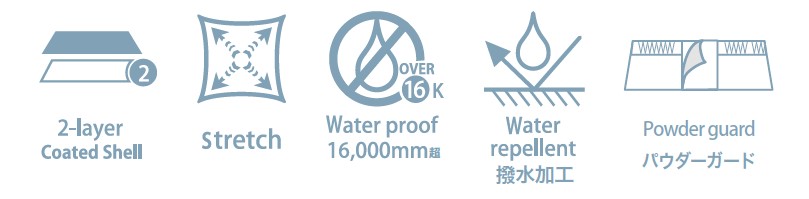 Five feature icons: 2-layer coated shell, stretch fabric, waterproof 16,000 mm, water-repellent coating, and powder guard