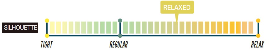 Scale showing silhouette from tight to relaxed with a marker at regular and a callout reading 'RELAXED'.