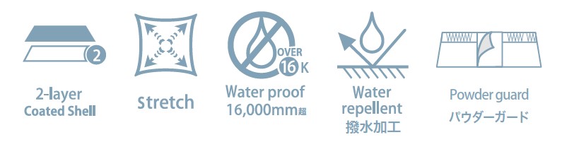 Row of blue feature icons: 2-layer coated shell, stretch, waterproof 16,000 mm, water-repellent, and powder guard.