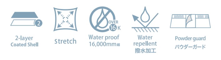 Five feature icons representing product specs: 2-layer coated shell, Stretch, water resistance over 16,000 mm, water-repellent treatment, and powder guard.