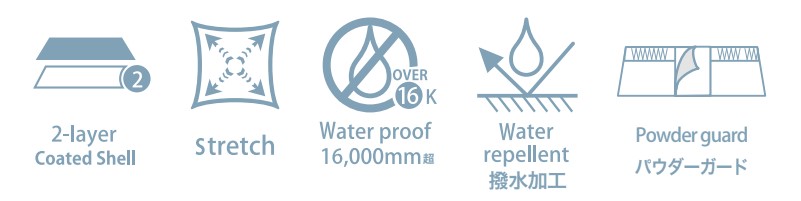 Two-layer coated shell icon with badge indicating dual-layer protection (2-layer Coated Shell)