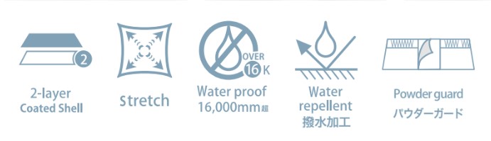 Icon for 2-layer coated shell feature on clothing label or spec sheet, indicating durability and wind resistance