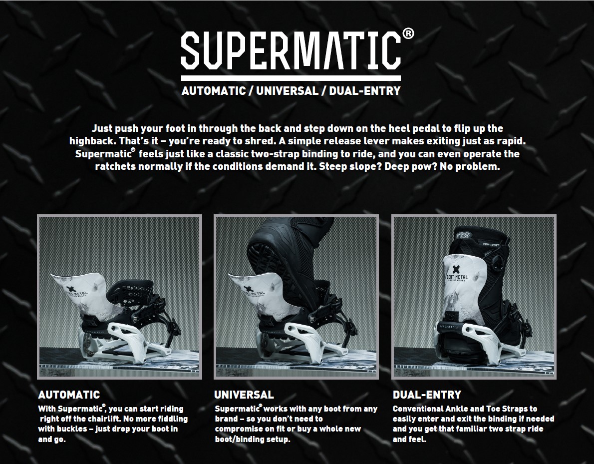 Hero banner for Supermatic bindings showing three product panels: Automatic, Universal, and Dual-Entry.