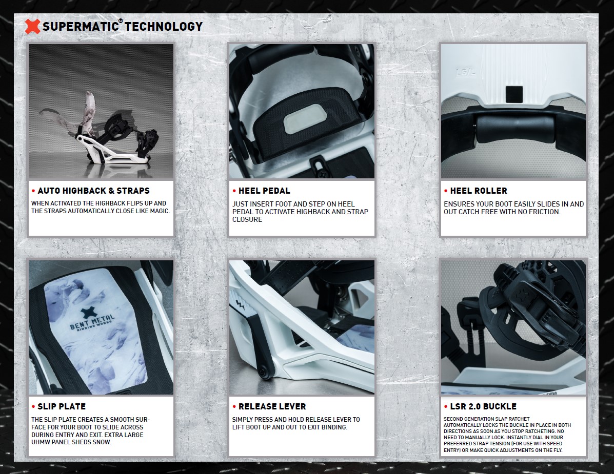 Auto Highback & Straps: Highback flips up and straps automatically close for easy entry and removal of the boot.