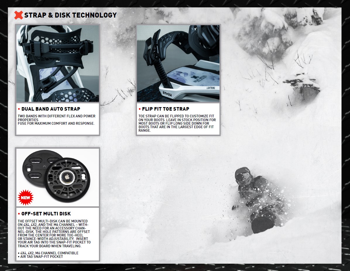 Product collage of three snowboard binding components: Dual Band Auto Strap, Flip Fit Toe Strap, and Off-Set Multi Disk on a snowy backdrop.