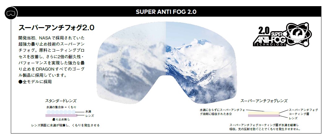 スクリーンショット 2026-07-16 165516 - SHOP NEWS | ムラサキスポーツオンラインストア 通販 Goggles lens labeled SUPER ANTI FOG 2.0, showing a split between foggy and clear halves with diagrams and Japanese text around the edges.
