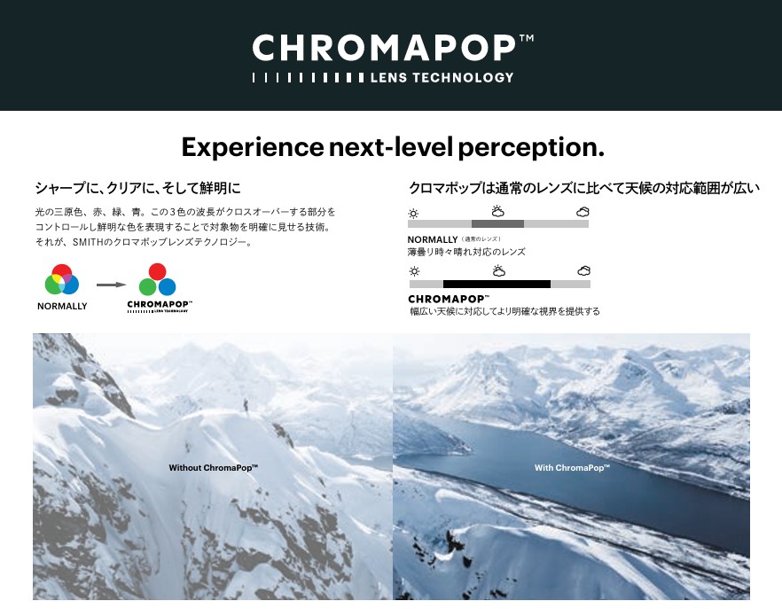Chromapop lens tech: left shows normal lenses with dull snow, right shows clearer, brighter snow with Chromapop
