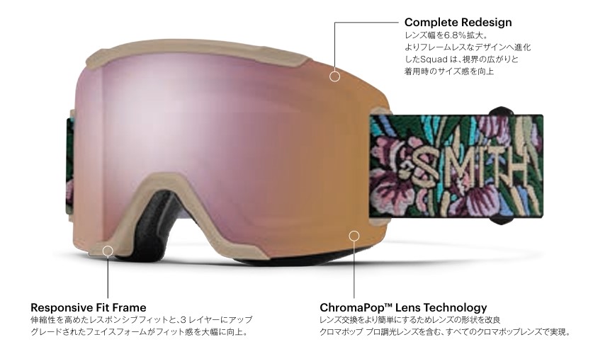 スクリーンショット 2026-07-25 163153 - SHOP NEWS | ムラサキスポーツオンラインストア 通販 Goggles with rose-tinted lens and floral-pattern strap, highlighting Responsive Fit Frame, ChromaPop Lens Technology, and Complete Redesign.